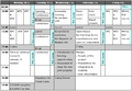 Tentative-schedule.png